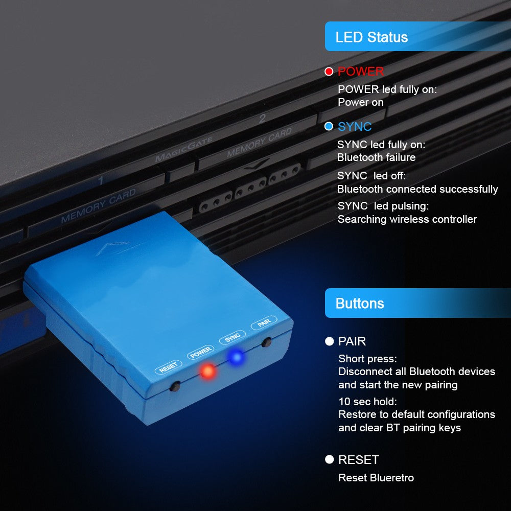 BlueRetro Wireless Game Controllers Adapter